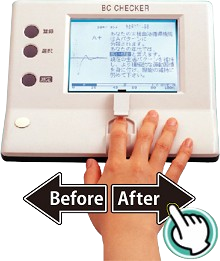 血液循環測定を見る